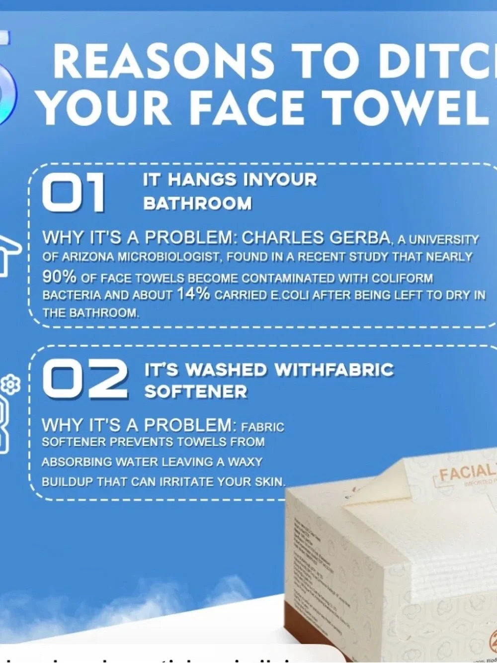 LUXU Disposable Thick Facial Towels – 25 Count | Ultra Soft Biodegradable Face